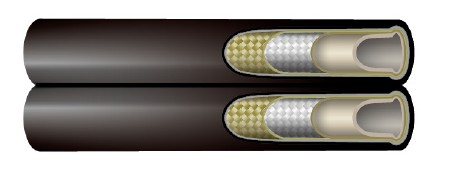 SAE 100R7雙併管系列 (黑)